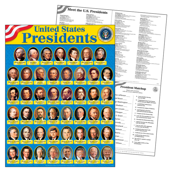 T38310-2-Learning-Chart-United-States-Presidents-update-2025