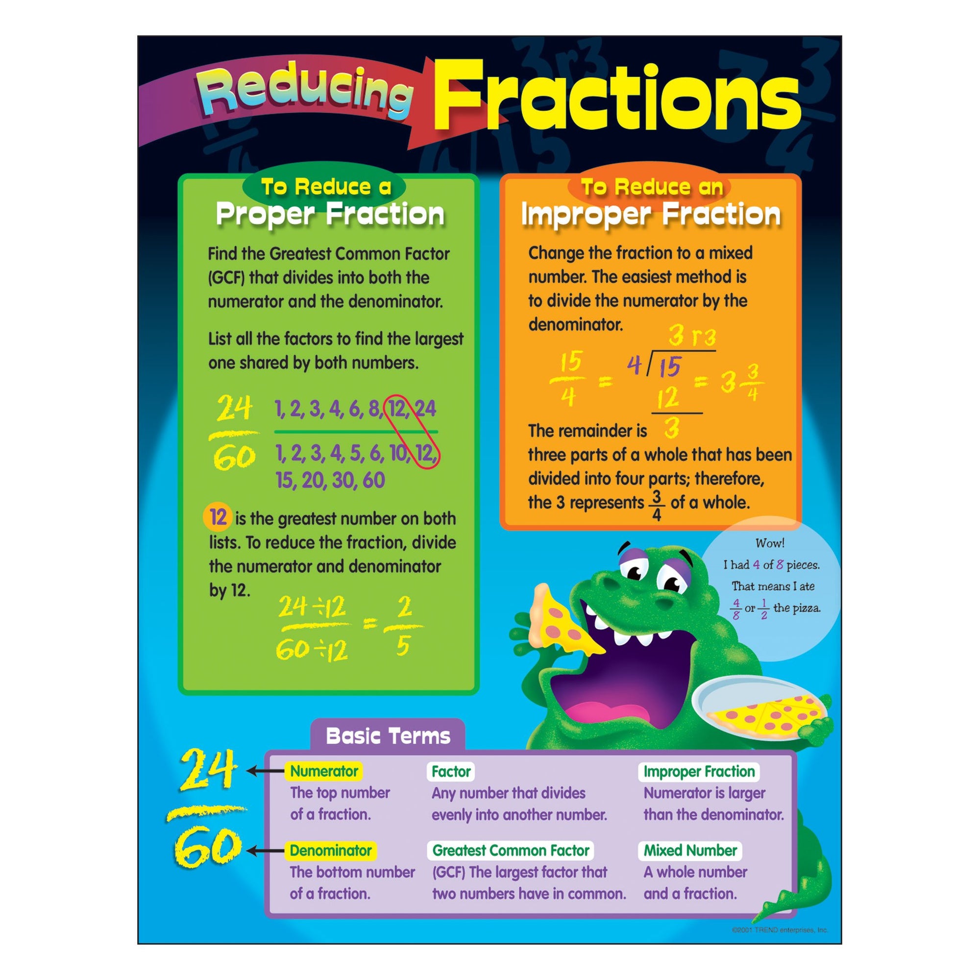 learning-chart-reducing-fractions-t38024-trend-enterprises-inc