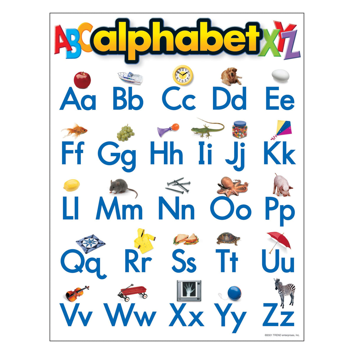 english alphabets chart