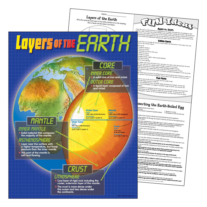 Best Earth Layers Drawing Royalty-Free Images, Stock Photos & Pictures |  Shutterstock