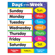 Learning Chart Days of the Week Stars T38203 — TREND enterprises, Inc.