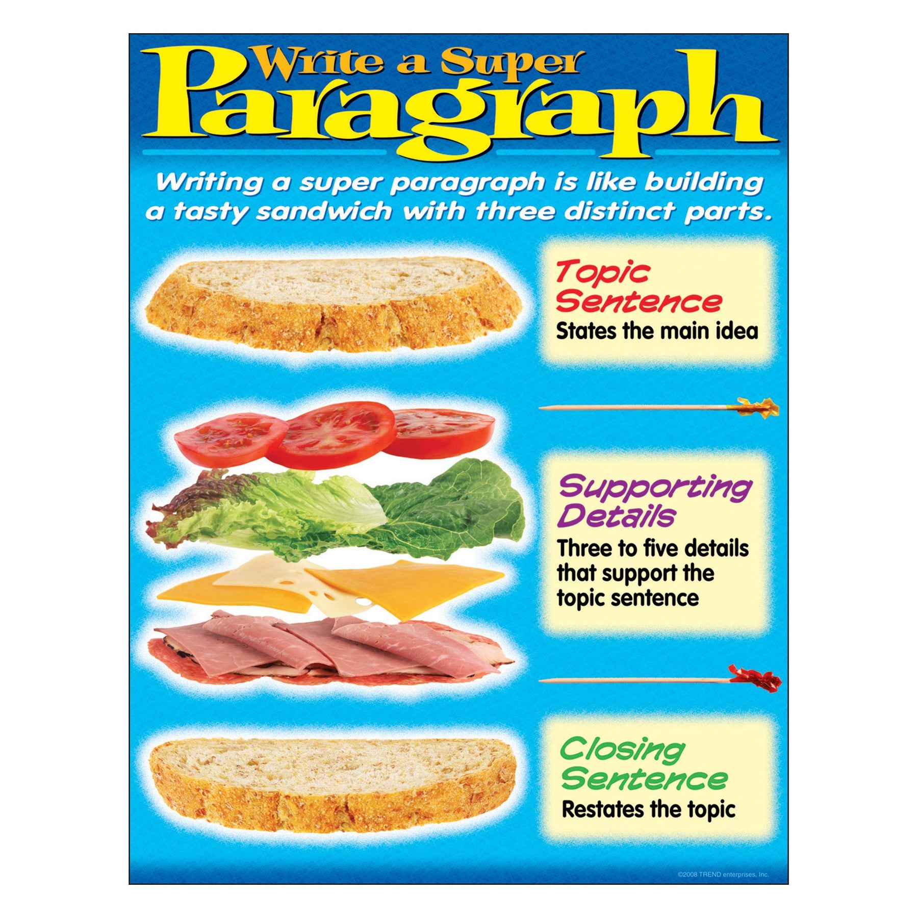 Write a Super Paragraph Learning Chart