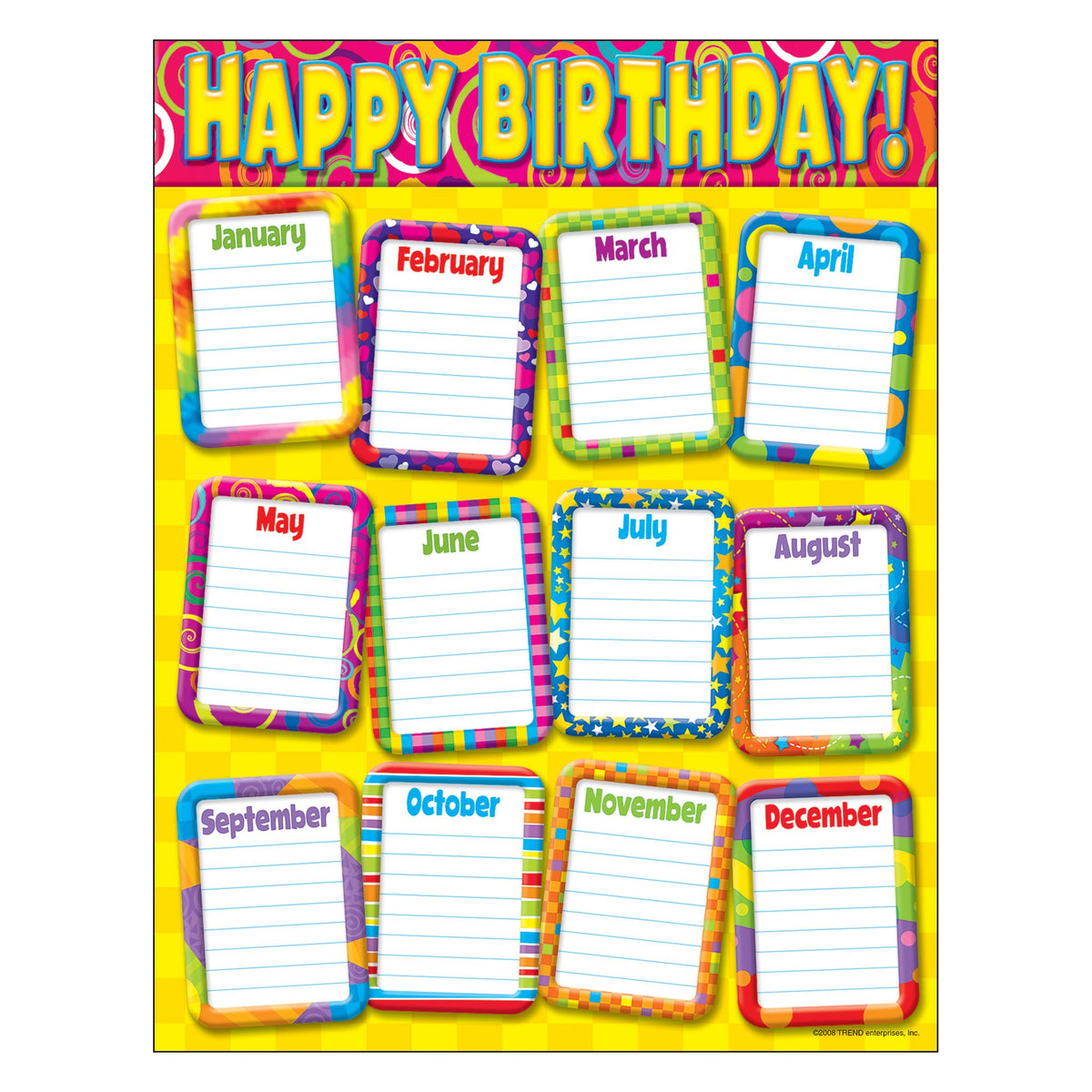 Learning Chart Razzle-Dazzle Birthday T38264 — TREND enterprises, Inc.