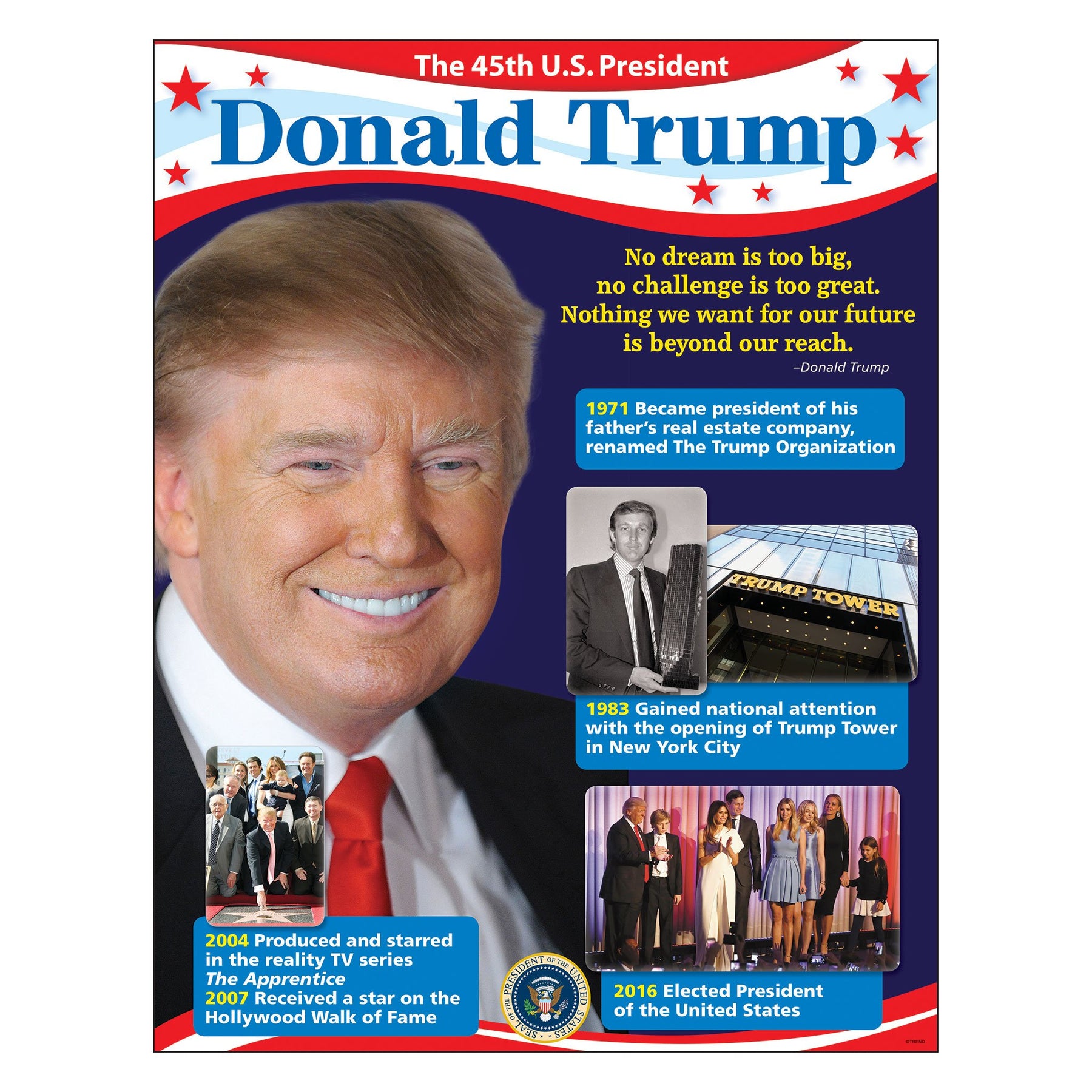 Trump's PAC offers 'iconic' Christmas ornaments