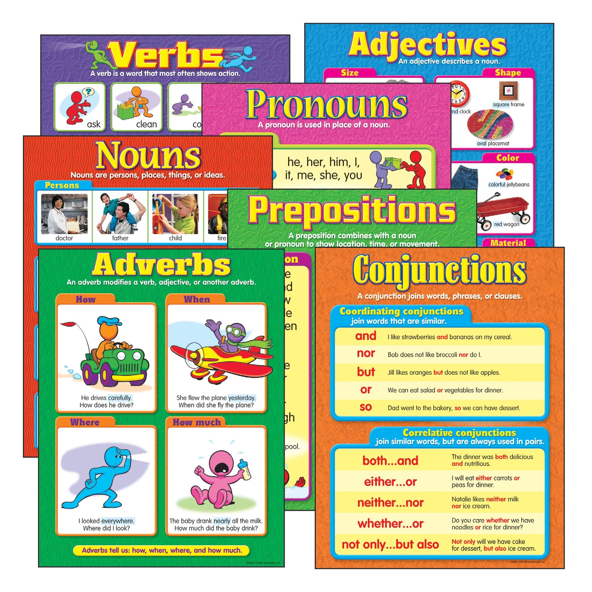 Learning Charts Combo Pack Seven Parts of Speech T38932 — TREND ...