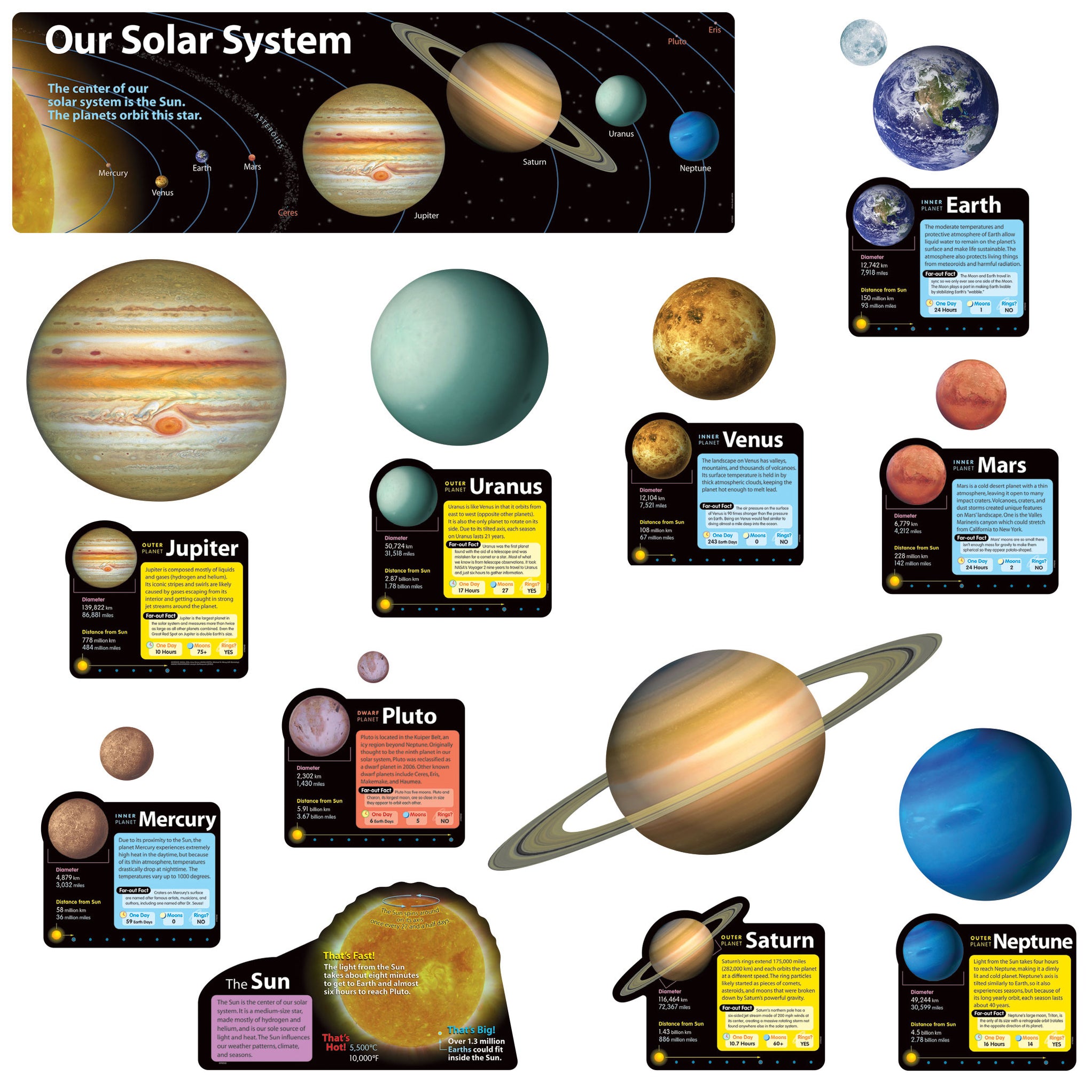 Bulletin Board Set Solar System T8014 — TREND enterprises, Inc.