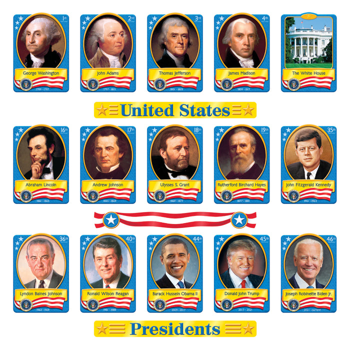 all 44 presidents in order with dates